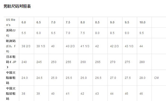 休闲鞋和运动鞋的区别 休闲鞋和运动鞋的尺码如何换算插图1