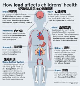 央视多次曝光“毒童鞋”，伤肾脏、致性早熟，还有人总给娃买插图6